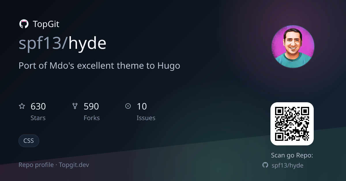TopGit repo profile image for spf13/hyde