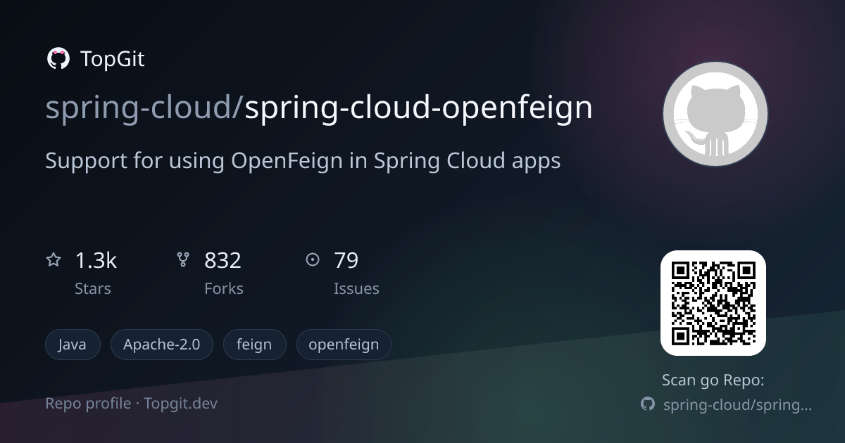 TopGit repo profile image for spring-cloud/spring-cloud-openfeign