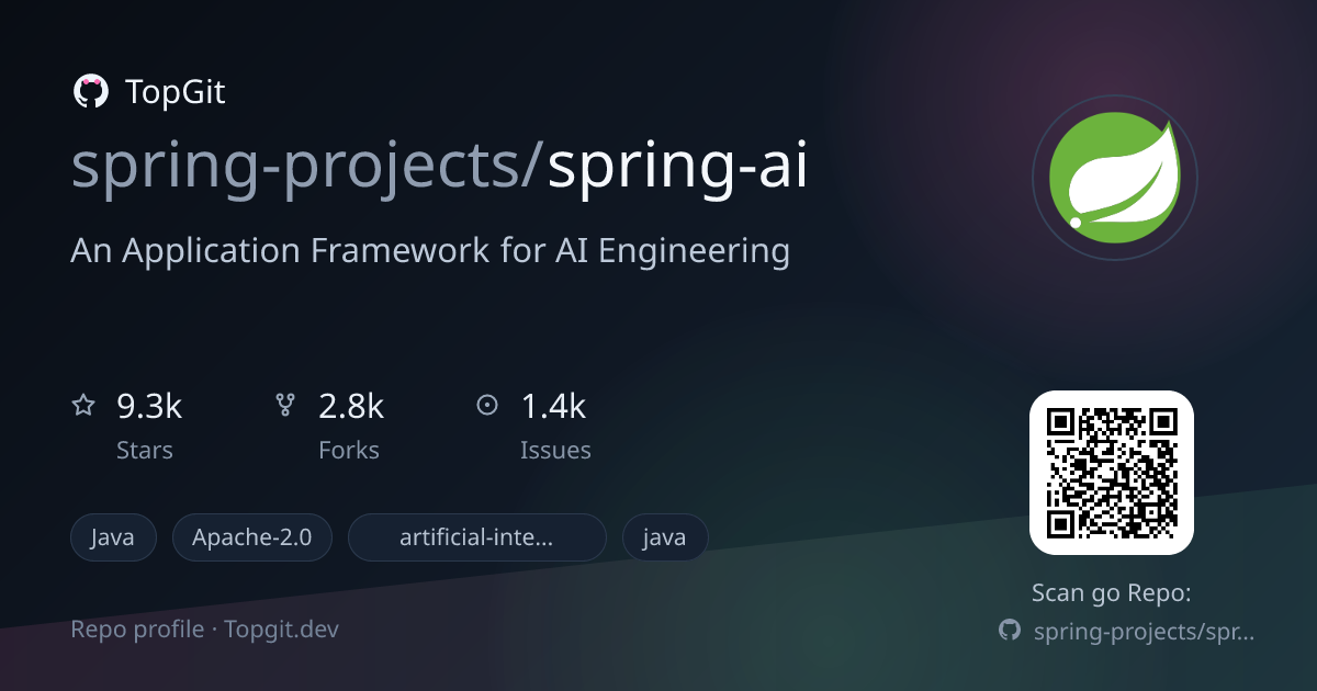 TopGit repo profile image for spring-projects/spring-ai