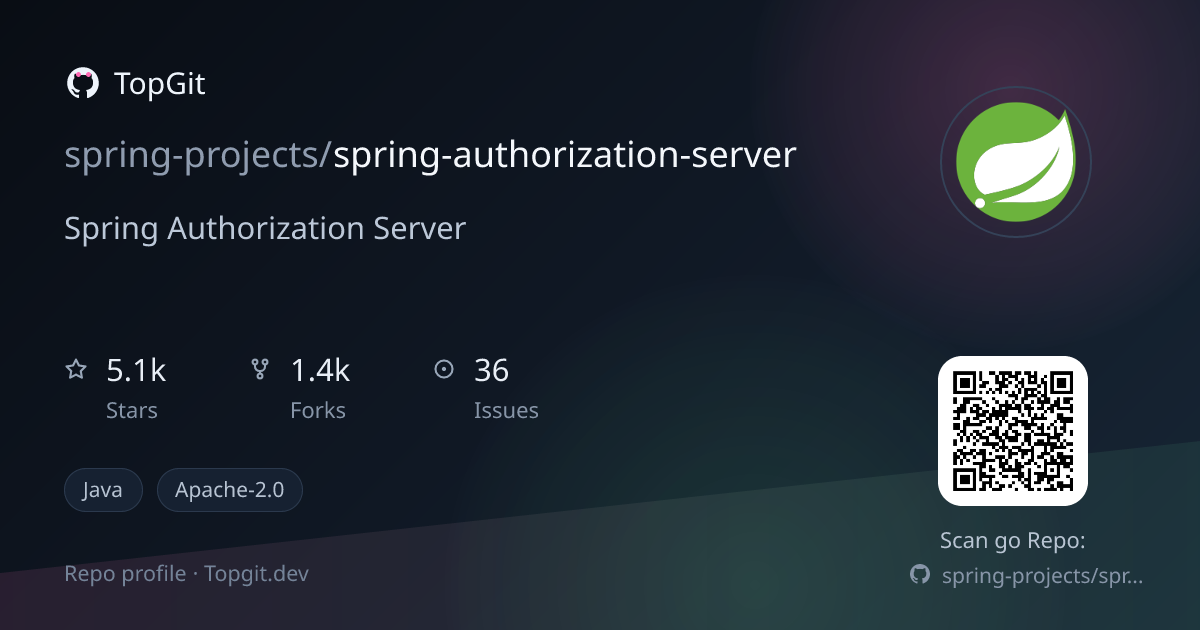 TopGit repo profile image for spring-projects/spring-authorization-server