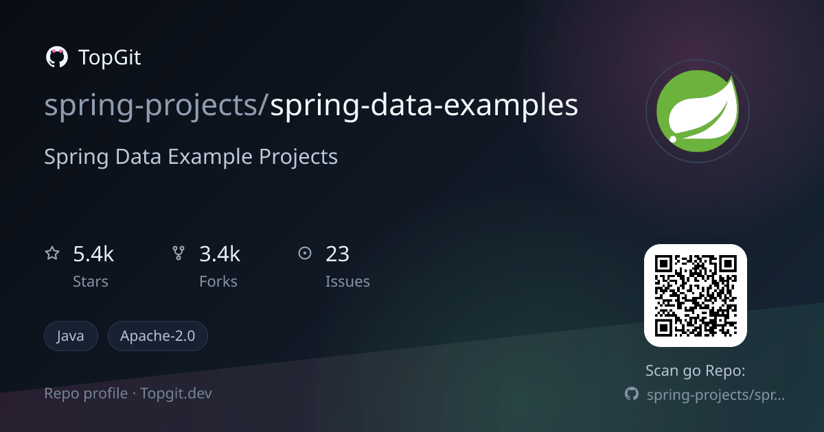 TopGit repo profile image for spring-projects/spring-data-examples