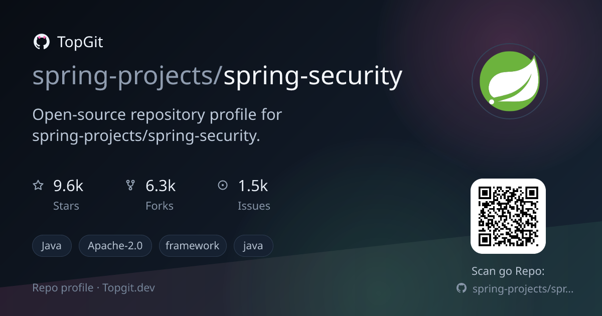 TopGit repo profile image for spring-projects/spring-security
