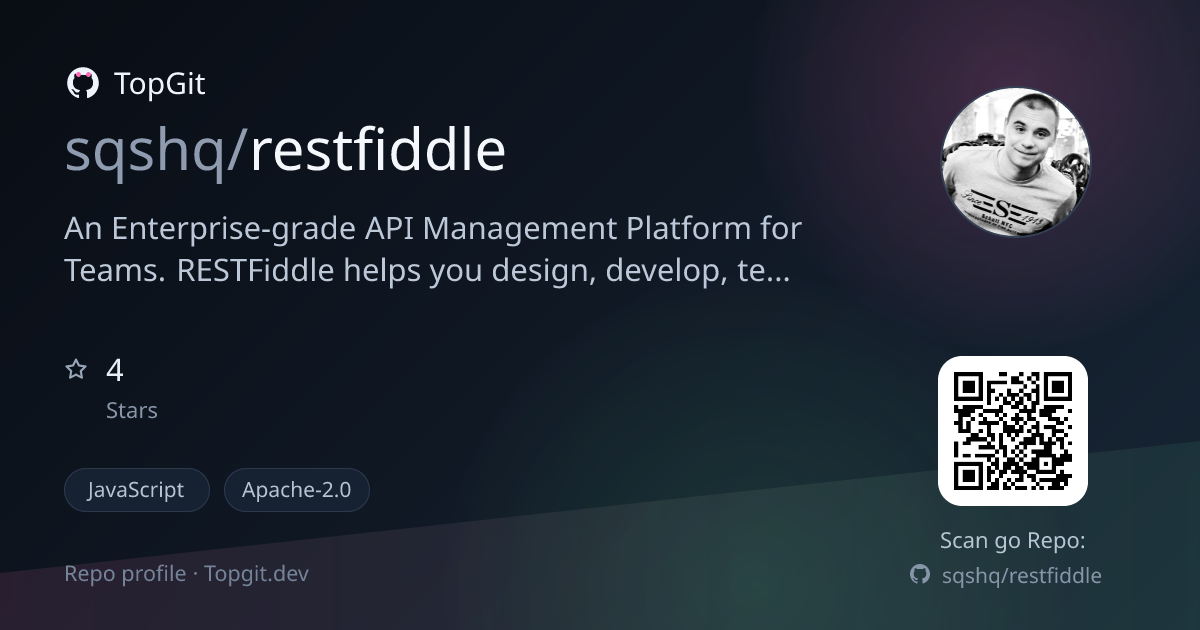 TopGit repo profile image for sqshq/restfiddle