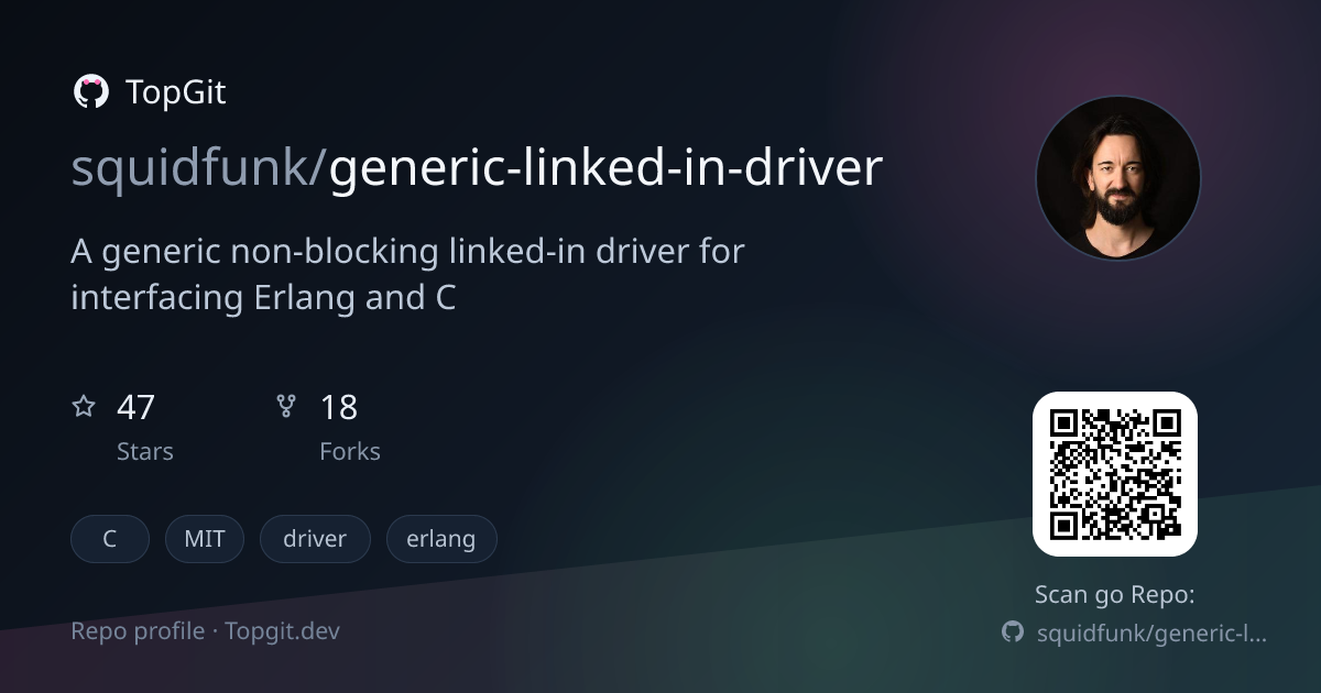 TopGit repo profile image for squidfunk/generic-linked-in-driver