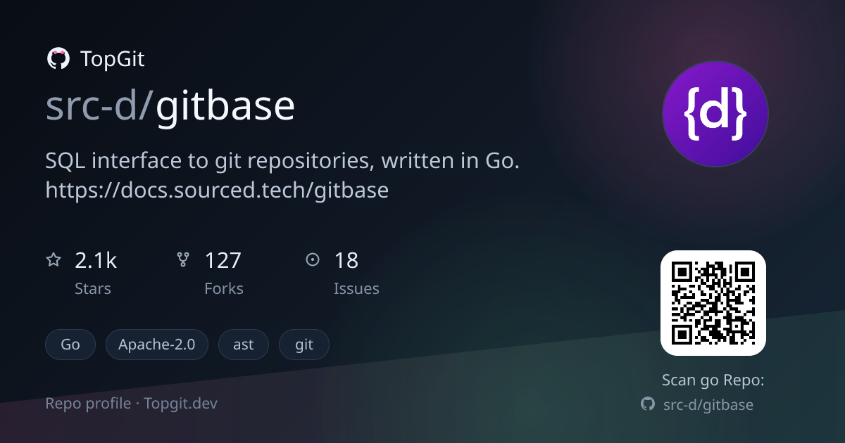 TopGit repo profile image for src-d/gitbase