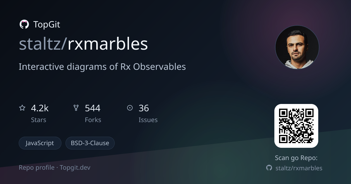 TopGit repo profile image for staltz/rxmarbles