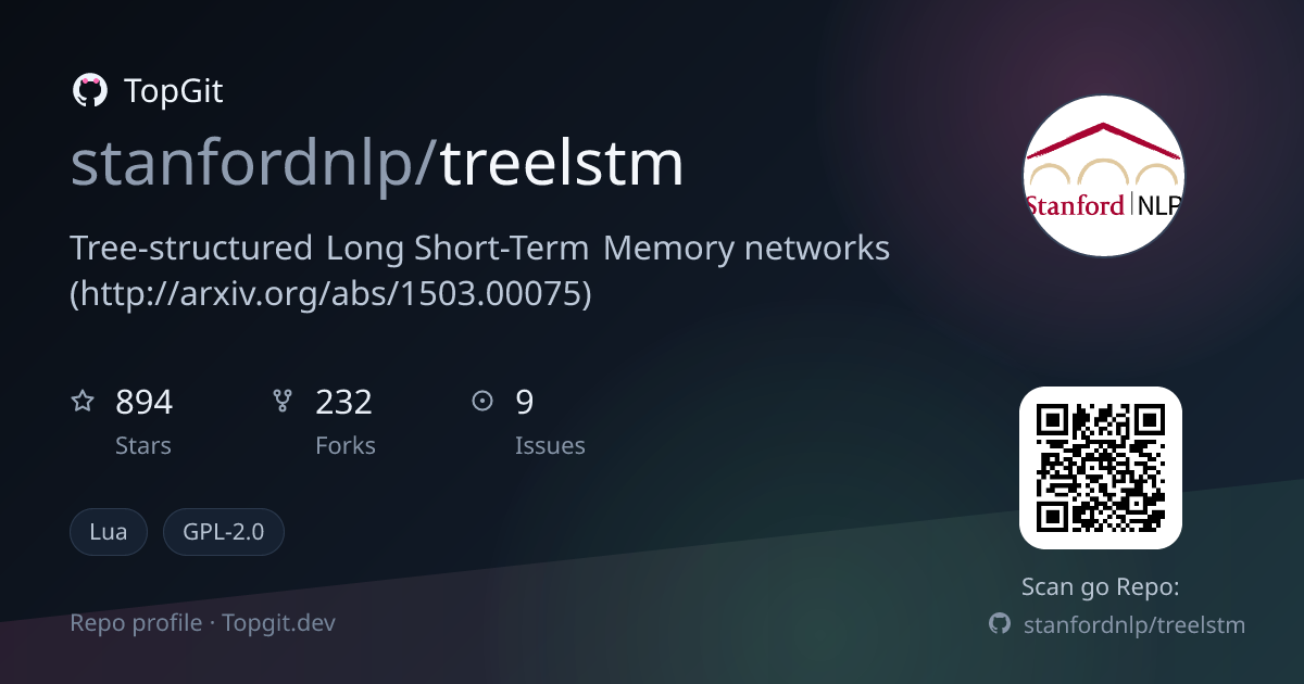 TopGit repo profile image for stanfordnlp/treelstm