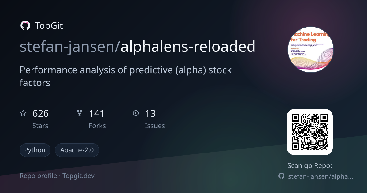 TopGit repo profile image for stefan-jansen/alphalens-reloaded