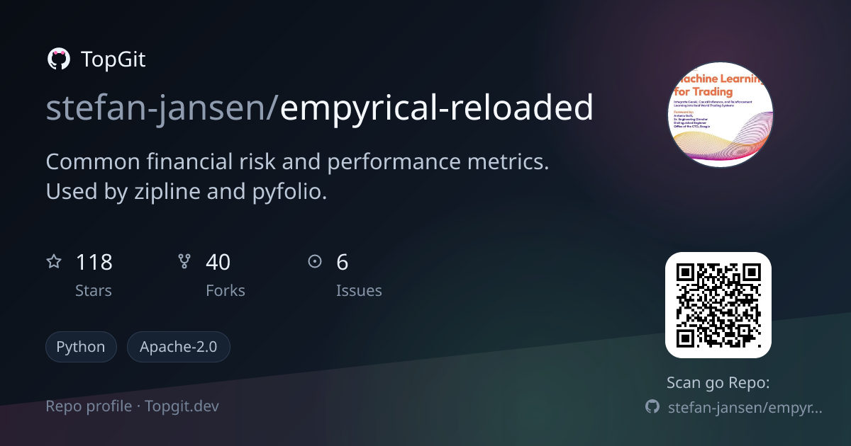 TopGit repo profile image for stefan-jansen/empyrical-reloaded