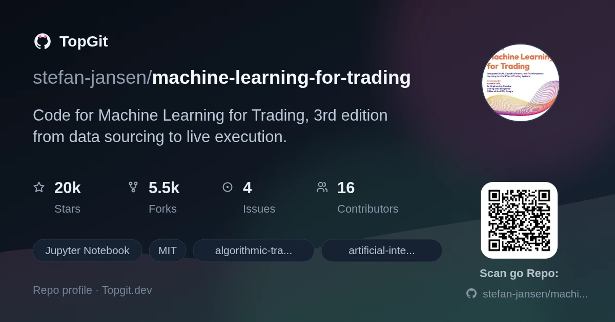 TopGit repo profile image for stefan-jansen/machine-learning-for-trading