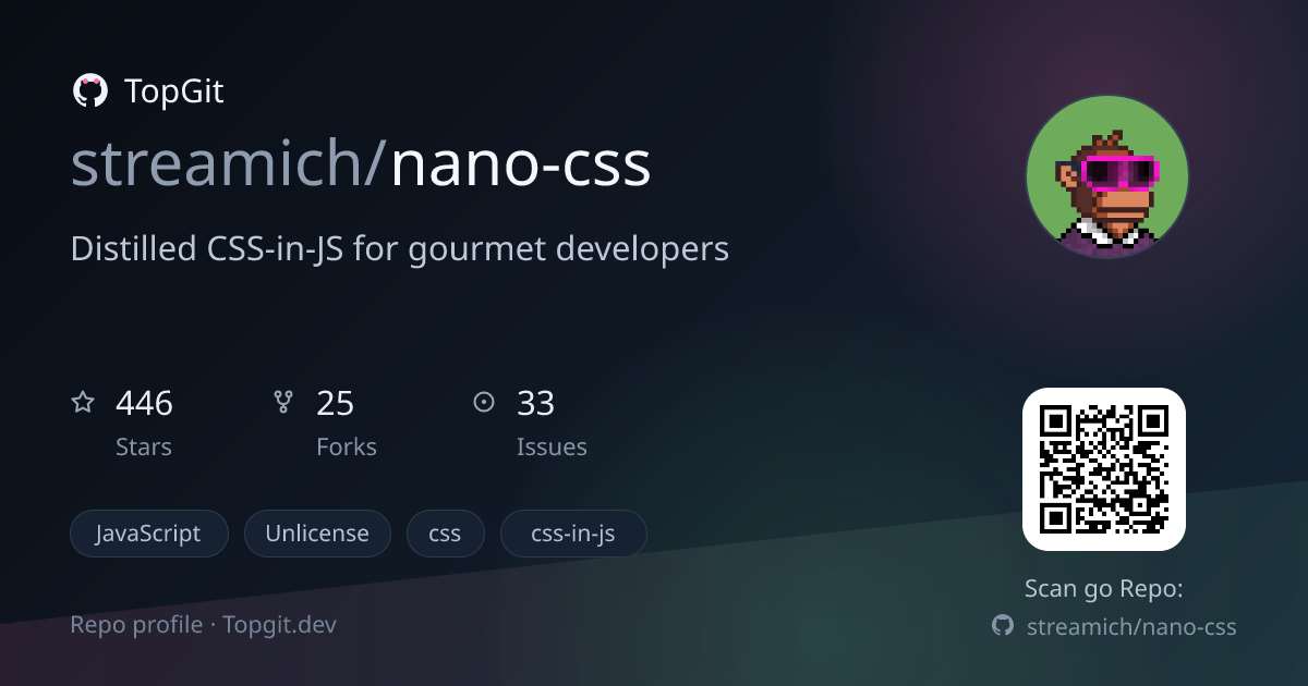 TopGit repo profile image for streamich/nano-css