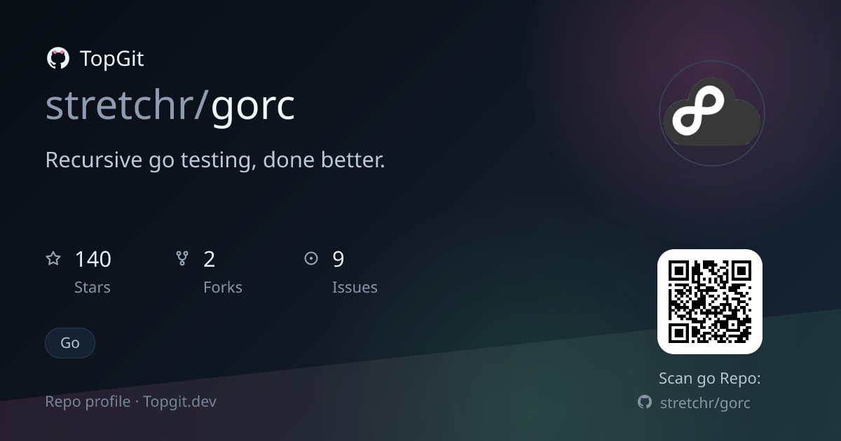 TopGit repo profile image for stretchr/gorc