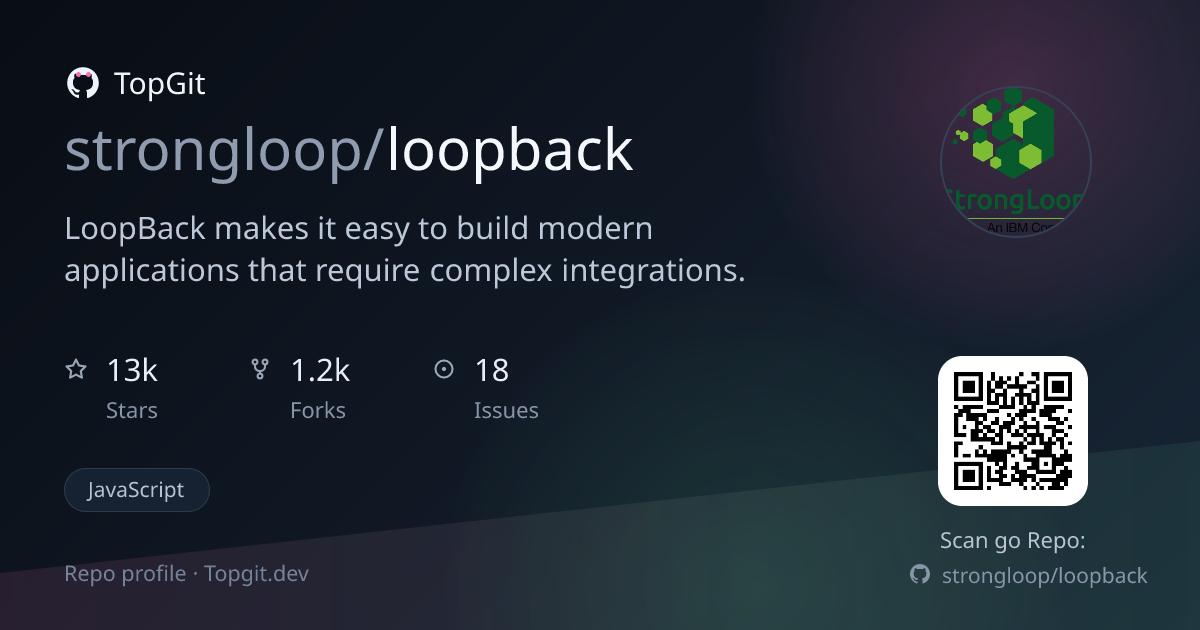 TopGit repo profile image for strongloop/loopback