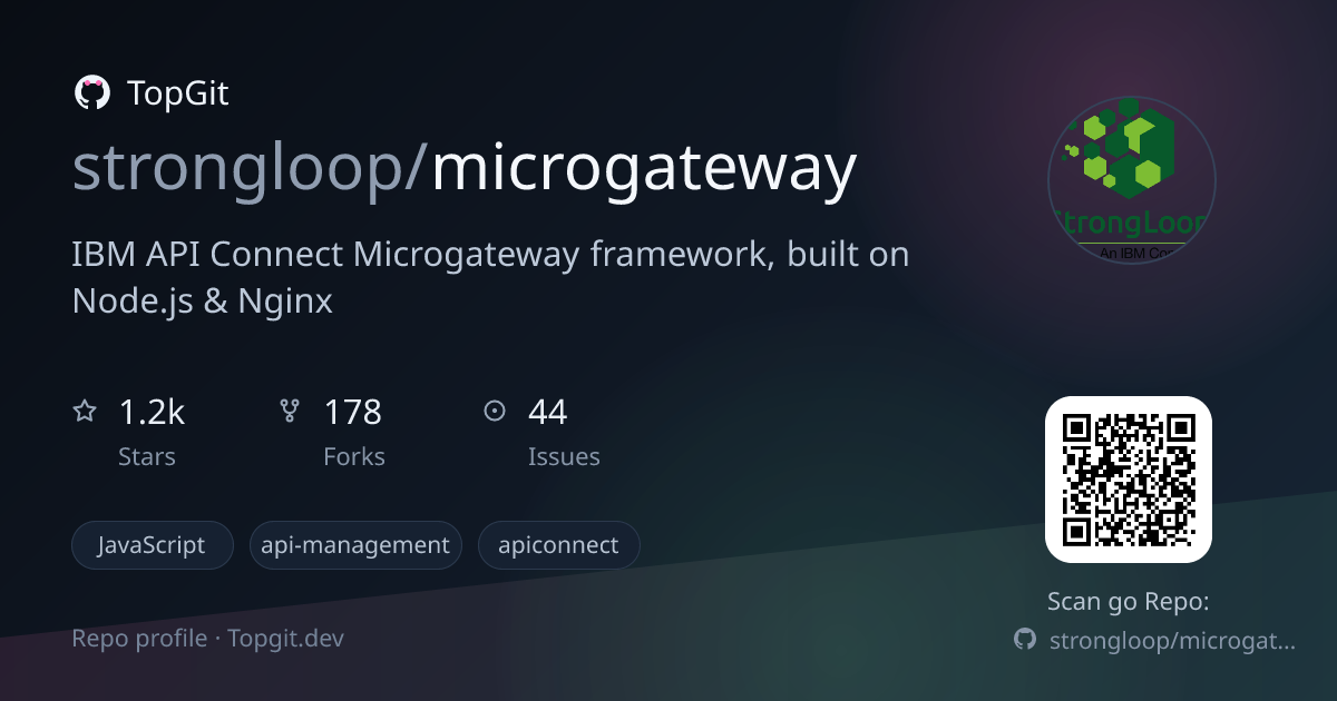 TopGit repo profile image for strongloop/microgateway