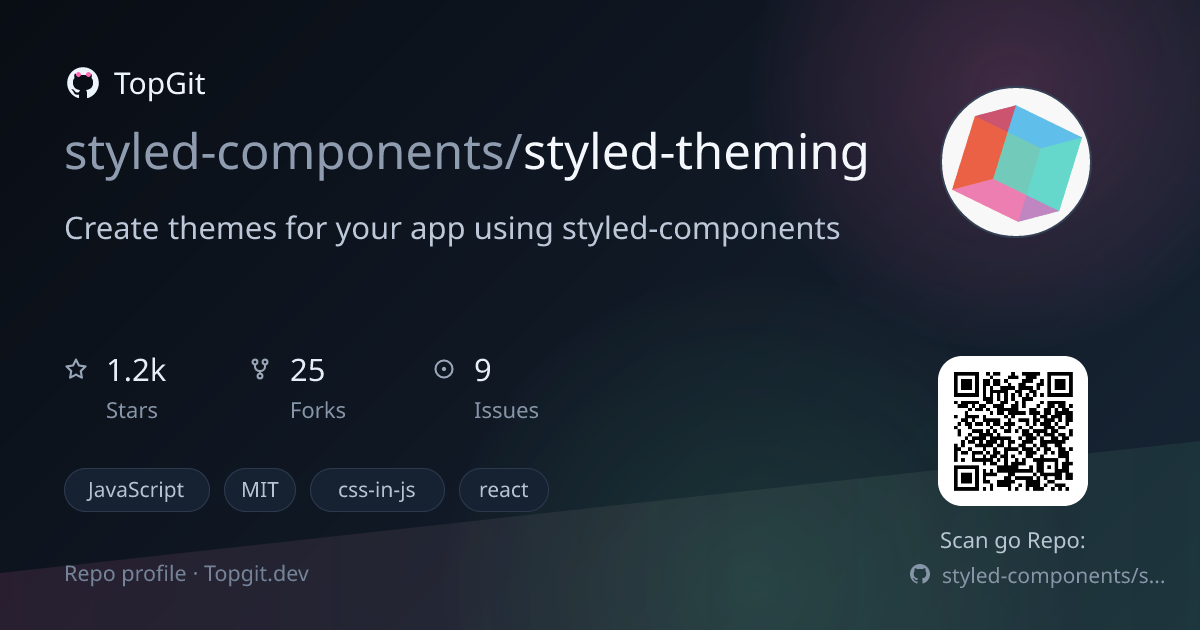 TopGit repo profile image for styled-components/styled-theming