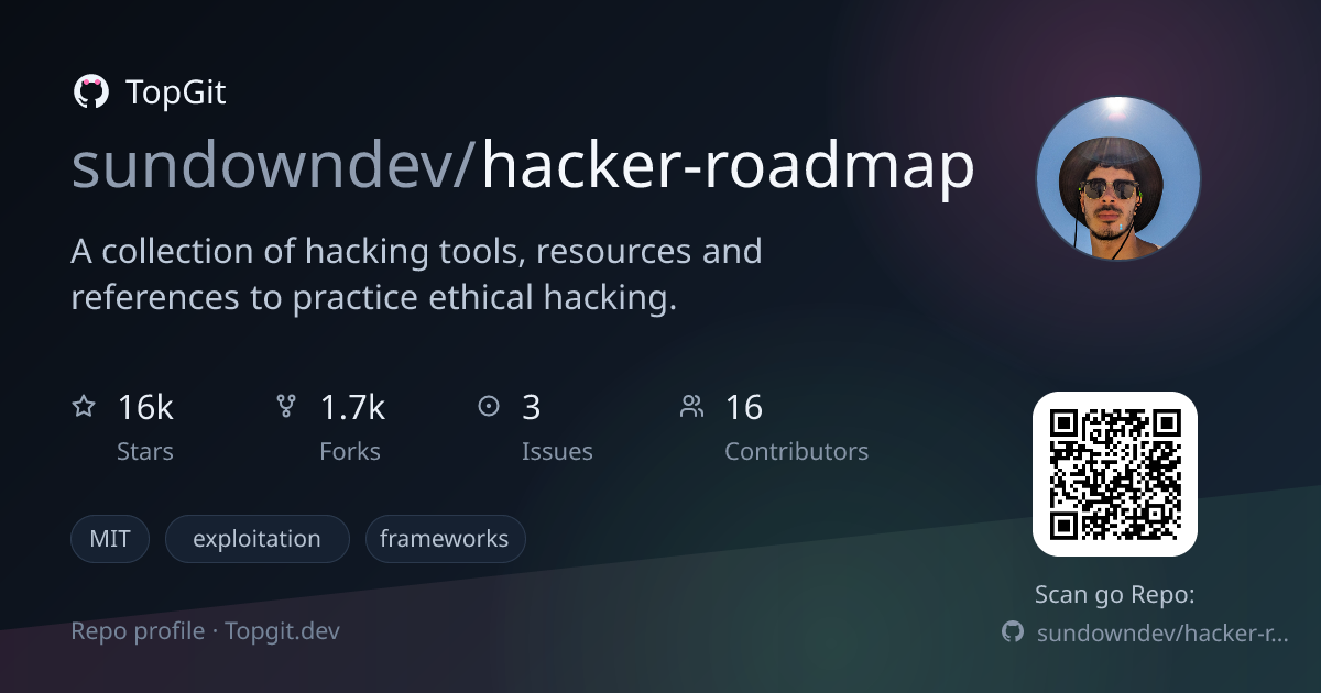 TopGit repo profile image for sundowndev/hacker-roadmap