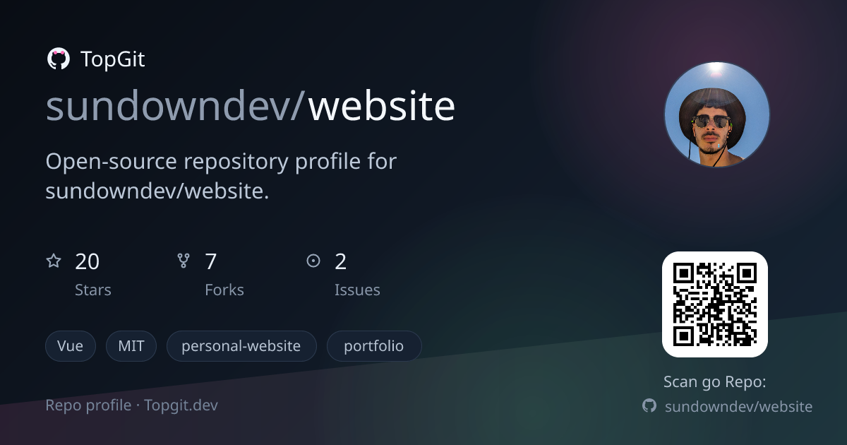 TopGit repo profile image for sundowndev/website