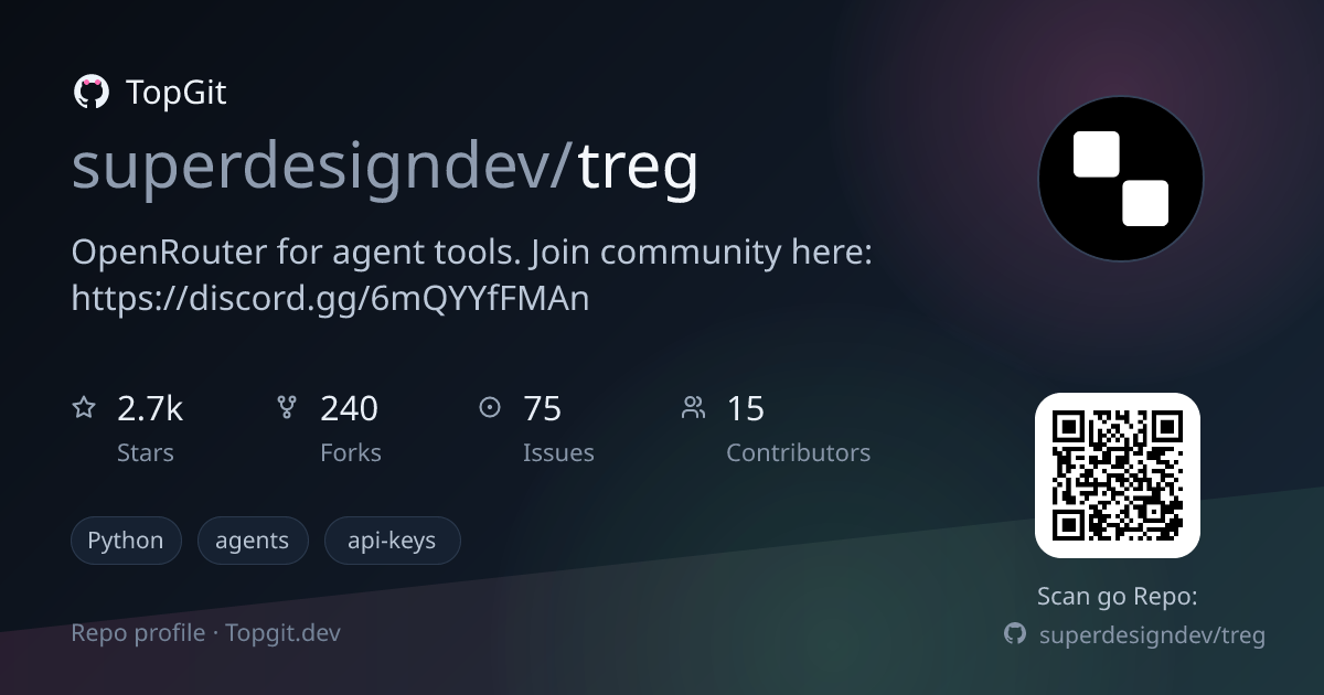 TopGit repo profile image for superdesigndev/treg
