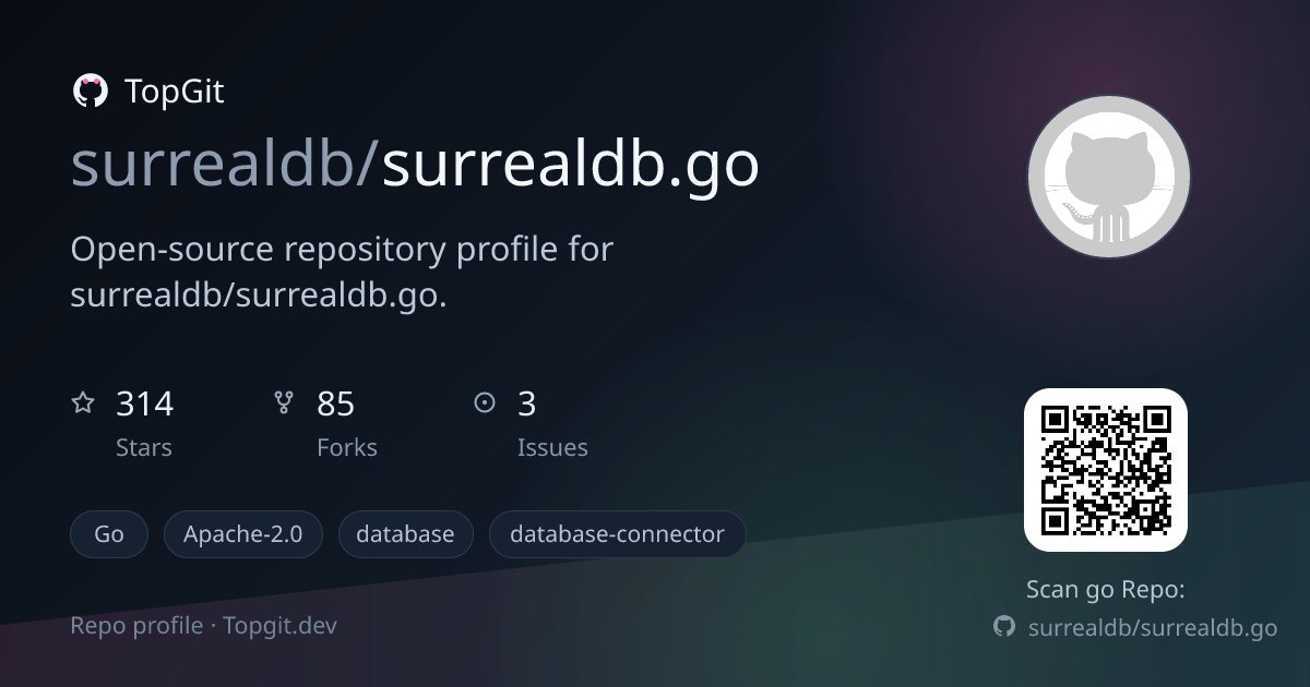 TopGit repo profile image for surrealdb/surrealdb.go