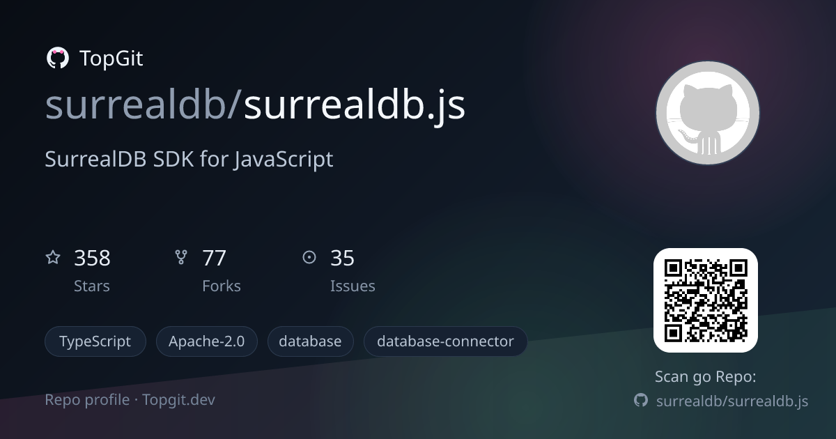 TopGit repo profile image for surrealdb/surrealdb.js