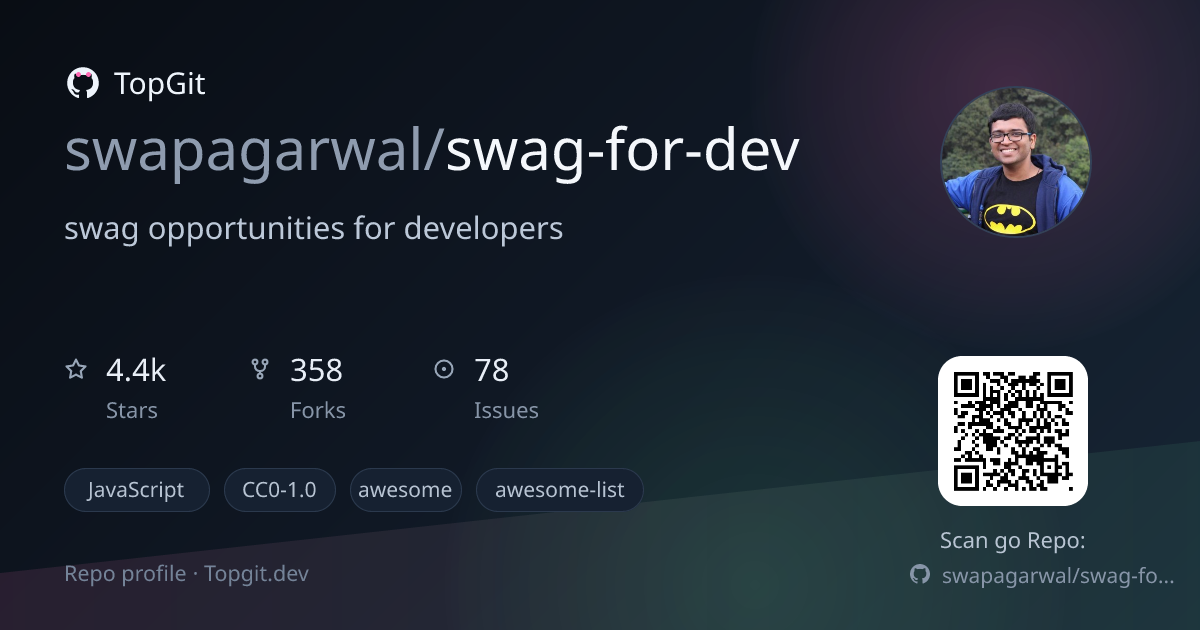 TopGit repo profile image for swapagarwal/swag-for-dev