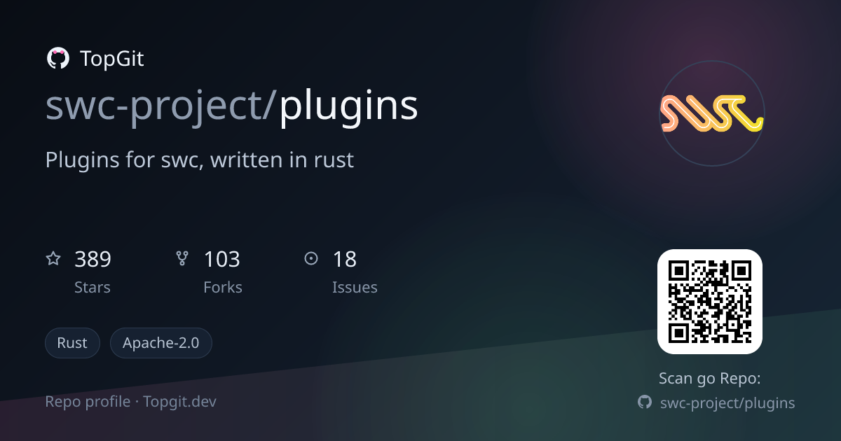 TopGit repo profile image for swc-project/plugins