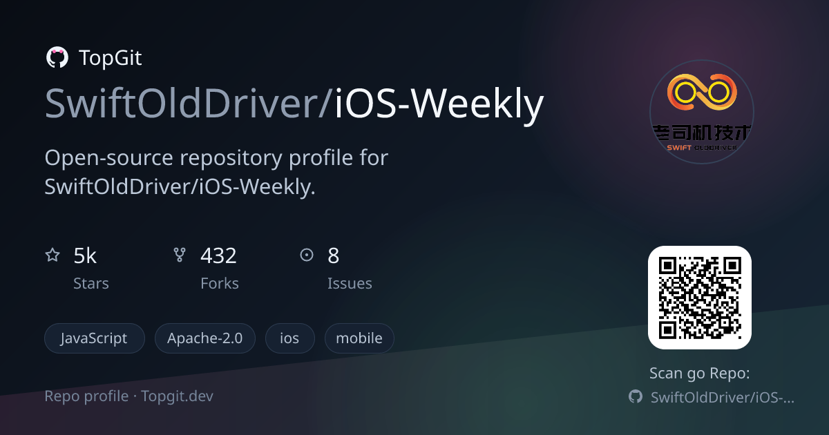 TopGit repo profile image for SwiftOldDriver/iOS-Weekly