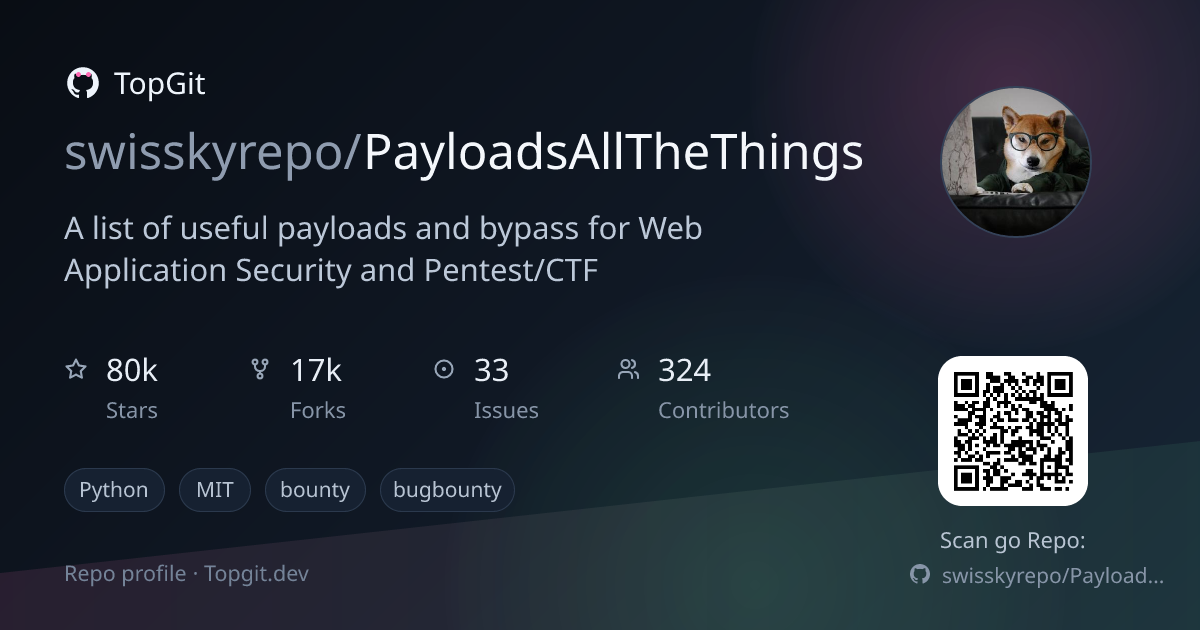 TopGit repo profile image for swisskyrepo/PayloadsAllTheThings
