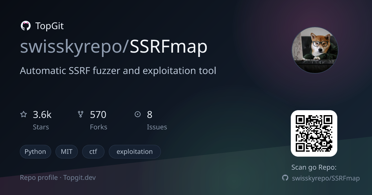 TopGit repo profile image for swisskyrepo/SSRFmap