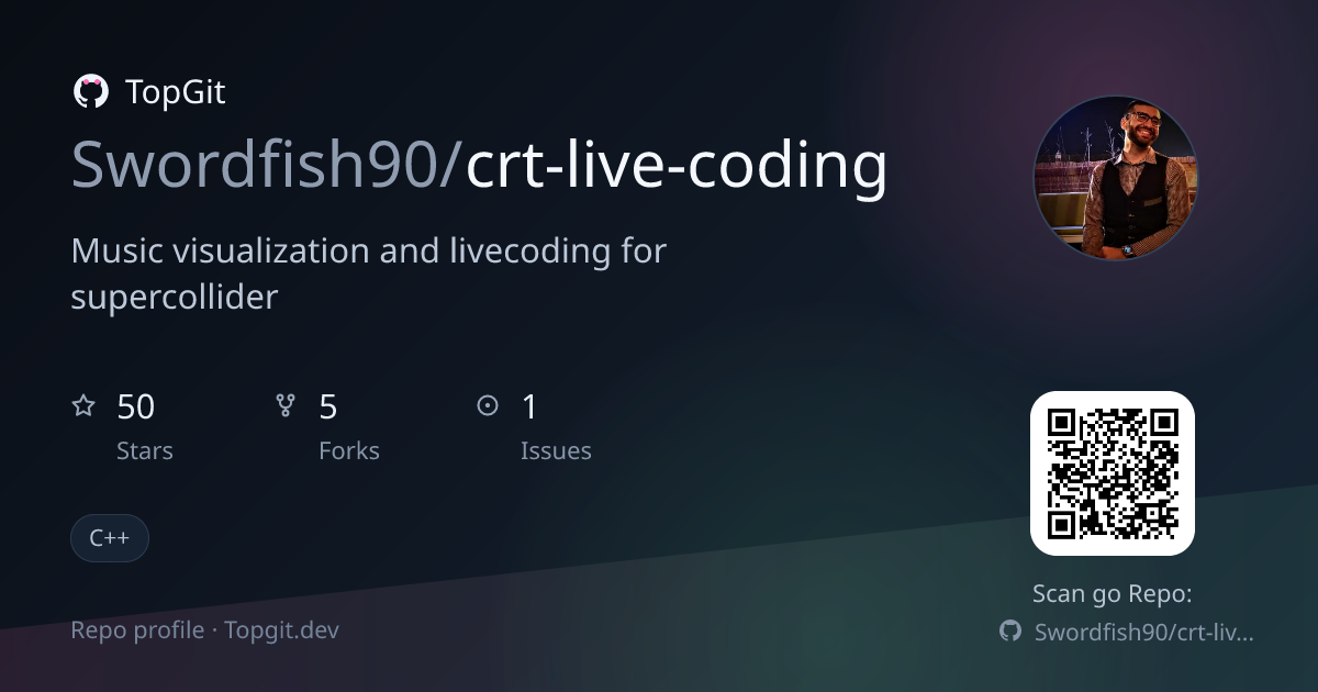 TopGit repo profile image for Swordfish90/crt-live-coding
