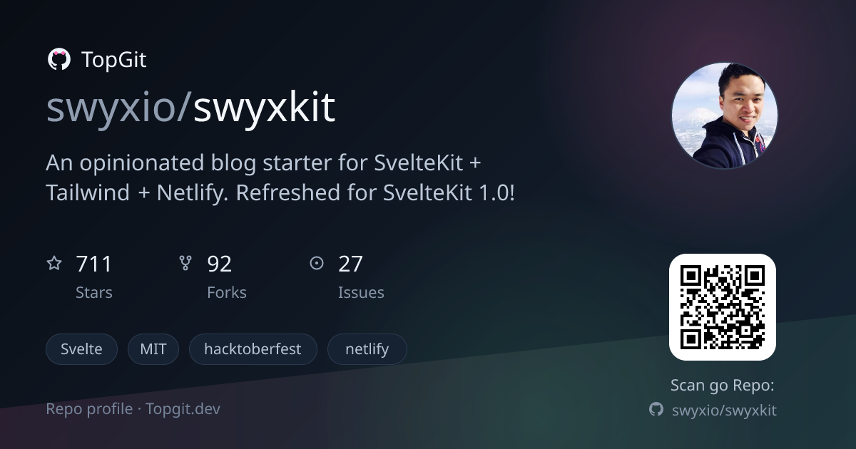 TopGit repo profile image for swyxio/swyxkit