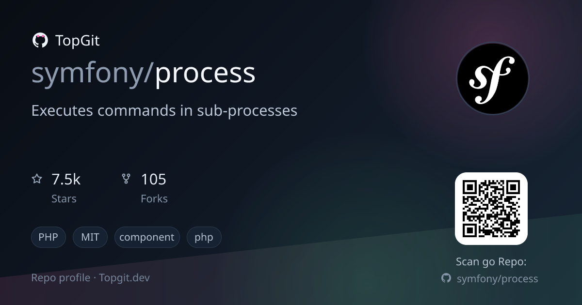 TopGit repo profile image for symfony/process