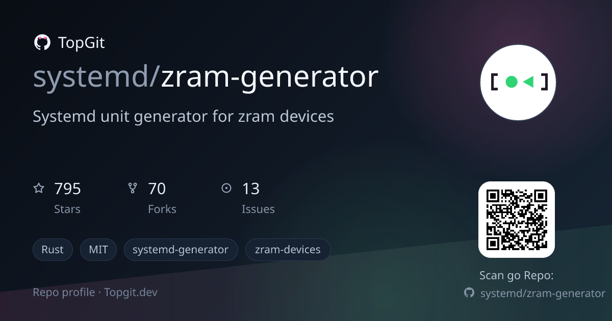TopGit repo profile image for systemd/zram-generator