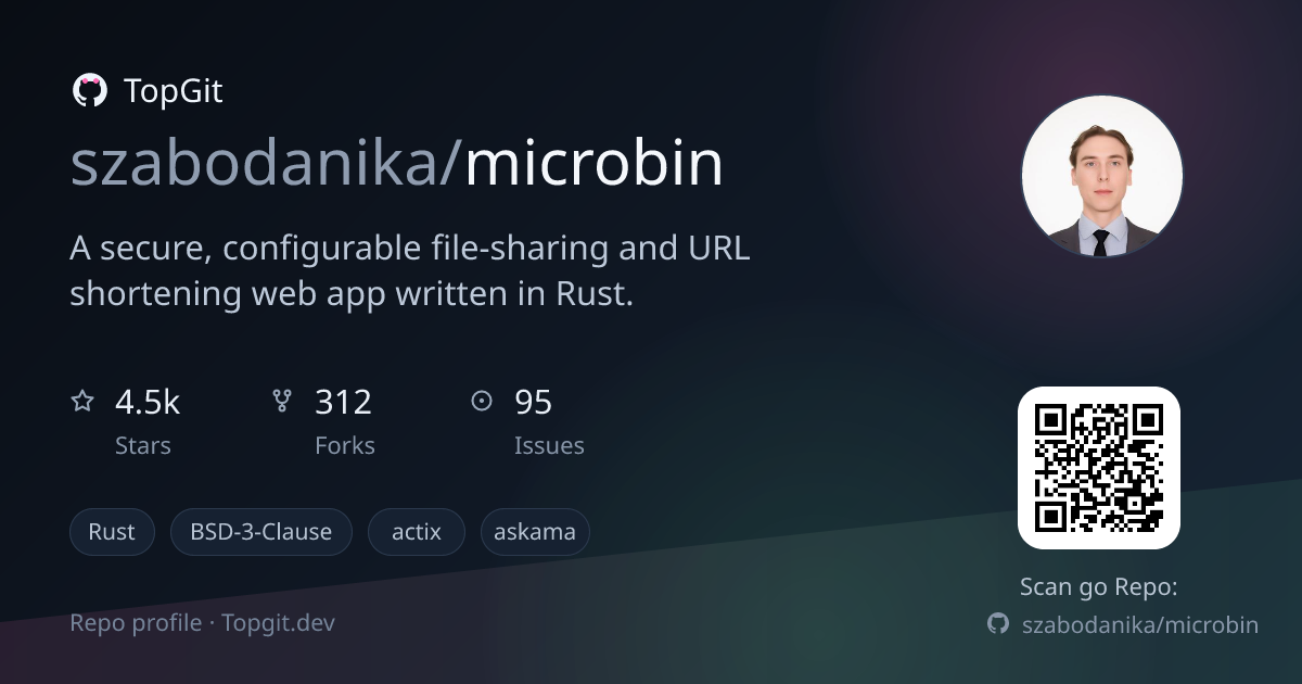 TopGit repo profile image for szabodanika/microbin