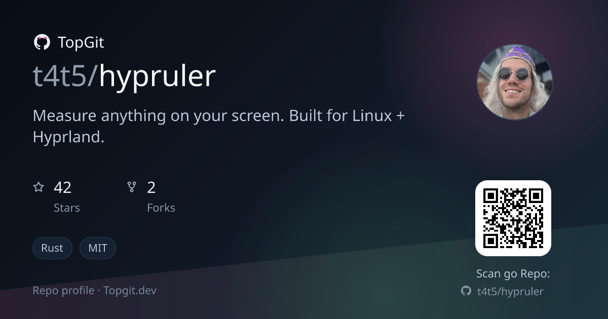 TopGit repo profile image for t4t5/hypruler