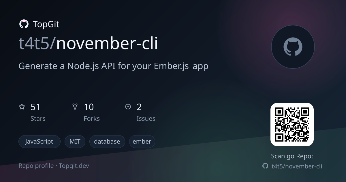 TopGit repo profile image for t4t5/november-cli