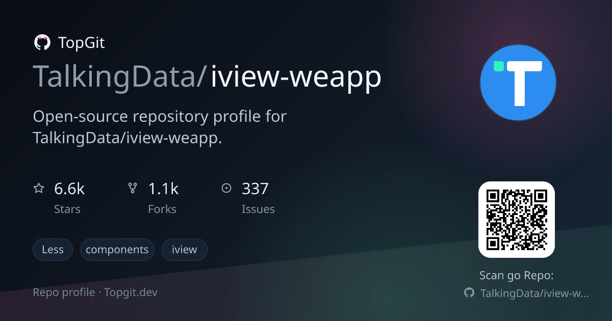 TopGit repo profile image for TalkingData/iview-weapp