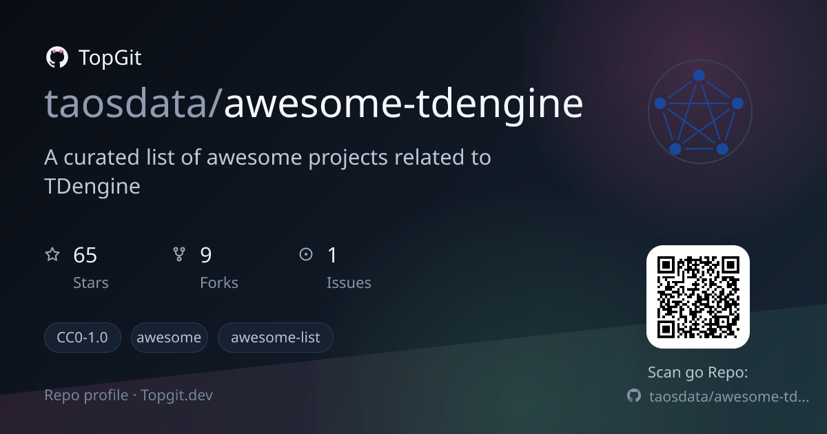 TopGit repo profile image for taosdata/awesome-tdengine