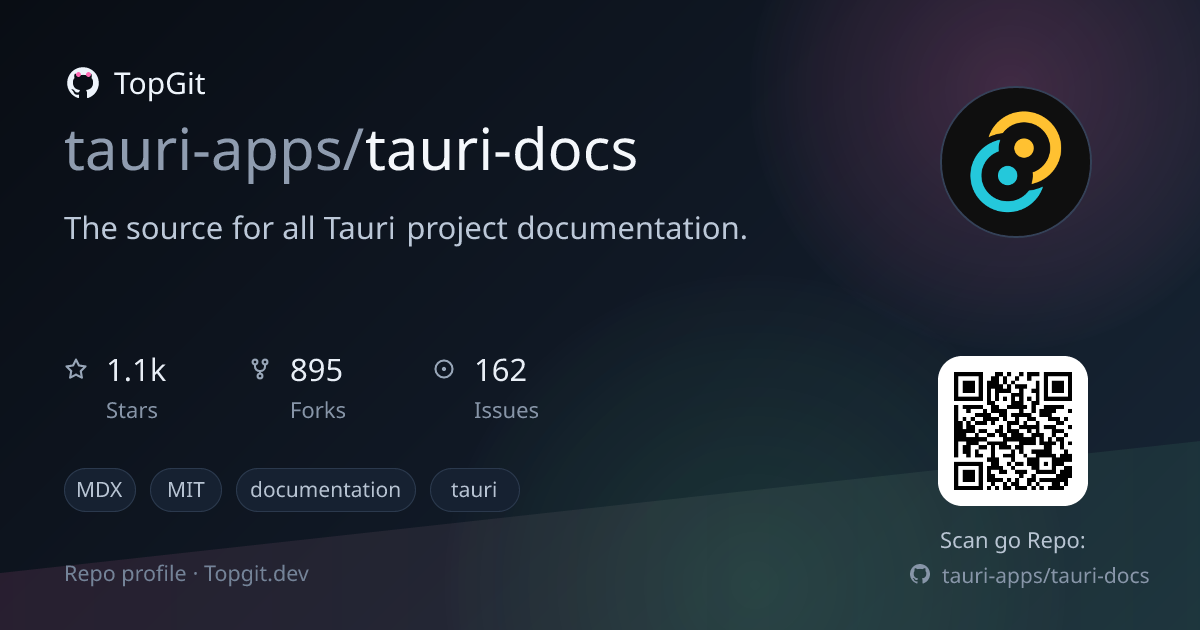 TopGit repo profile image for tauri-apps/tauri-docs