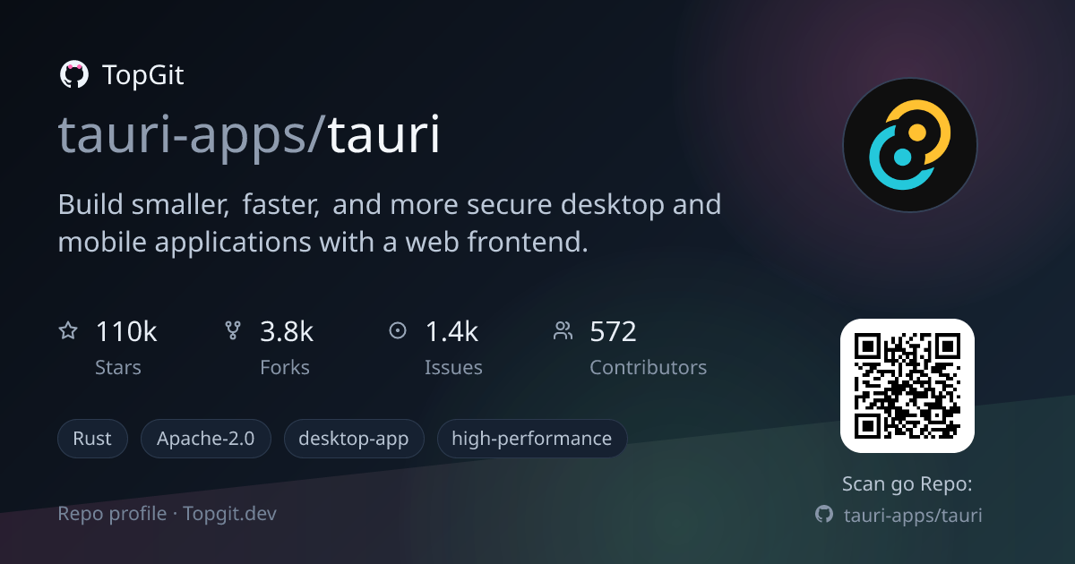 TopGit repo profile image for tauri-apps/tauri