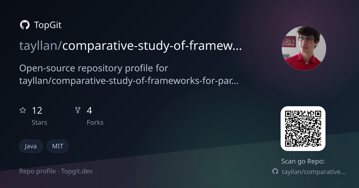 TopGit repo profile image for tayllan/comparative-study-of-frameworks-for-parallel-processing-of-graphs