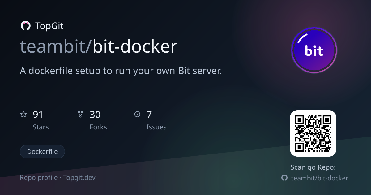 TopGit repo profile image for teambit/bit-docker