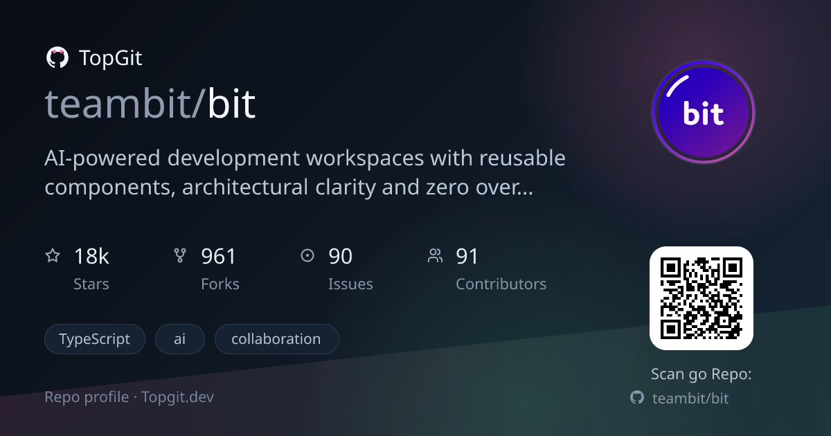 TopGit repo profile image for teambit/bit