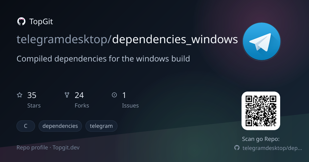 TopGit repo profile image for telegramdesktop/dependencies_windows