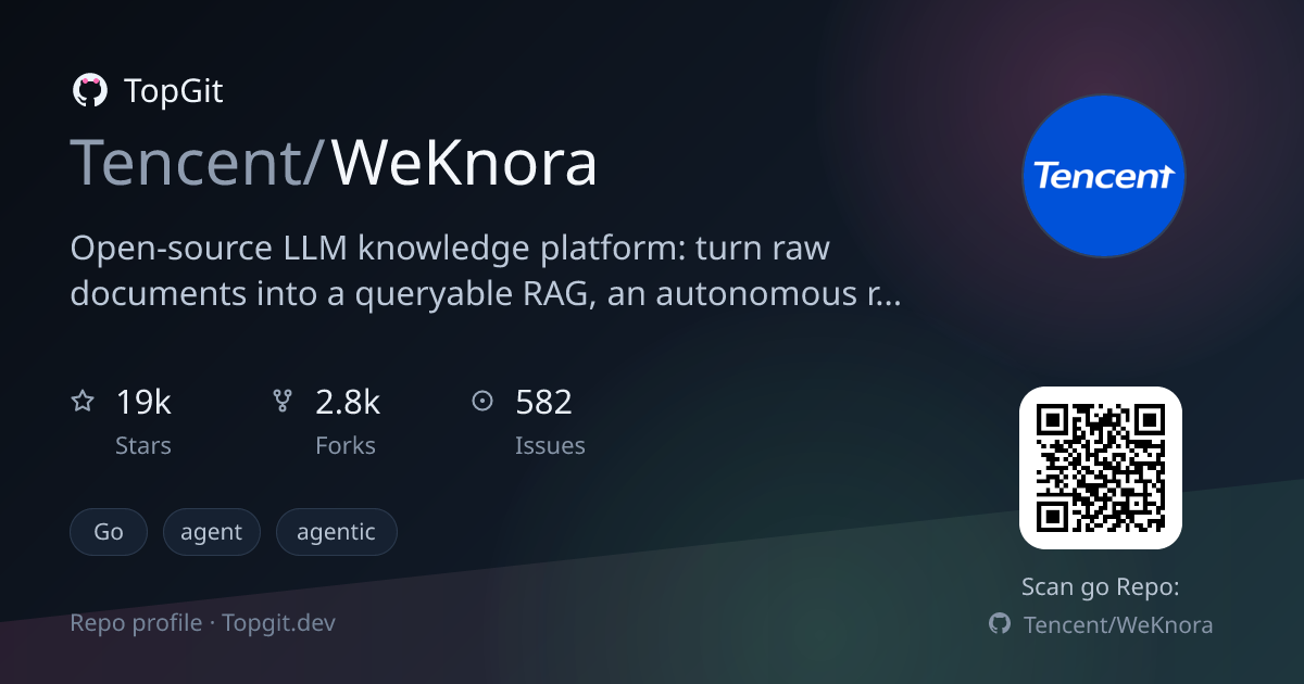 TopGit repo profile image for Tencent/WeKnora