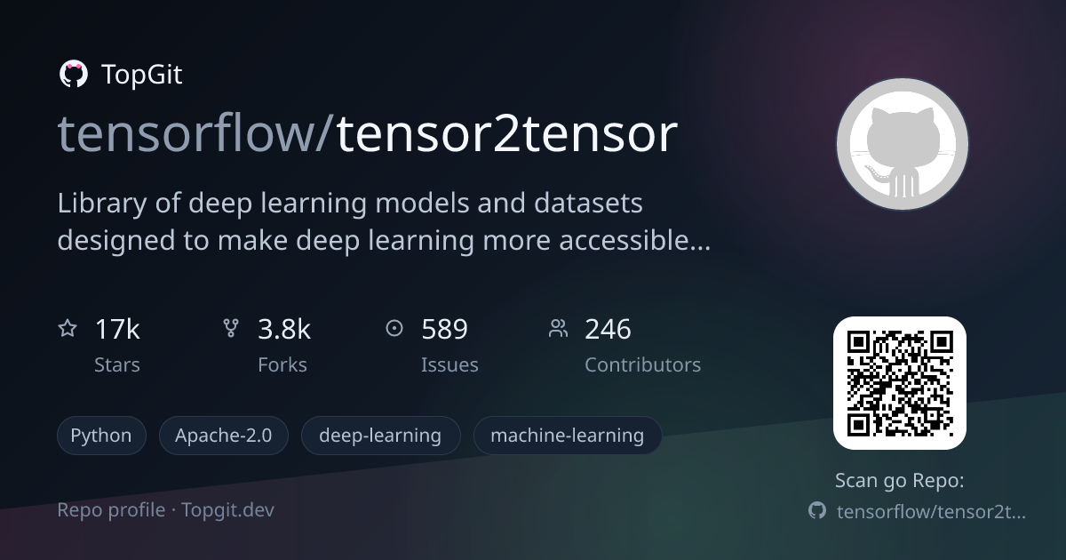 TopGit repo profile image for tensorflow/tensor2tensor
