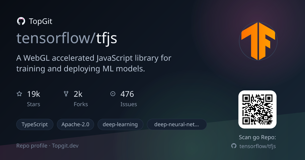 TopGit repo profile image for tensorflow/tfjs