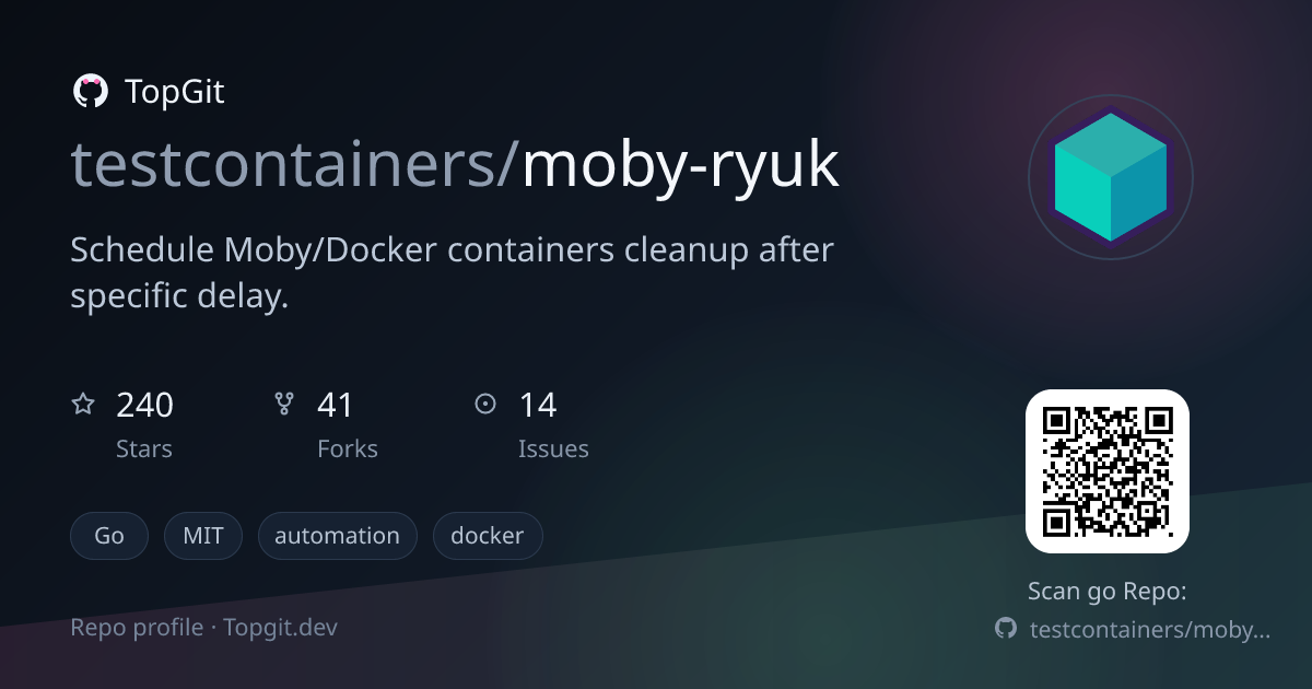 TopGit repo profile image for testcontainers/moby-ryuk