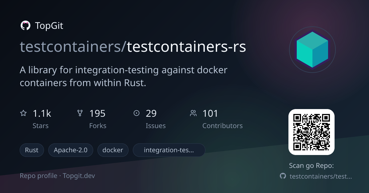 TopGit repo profile image for testcontainers/testcontainers-rs