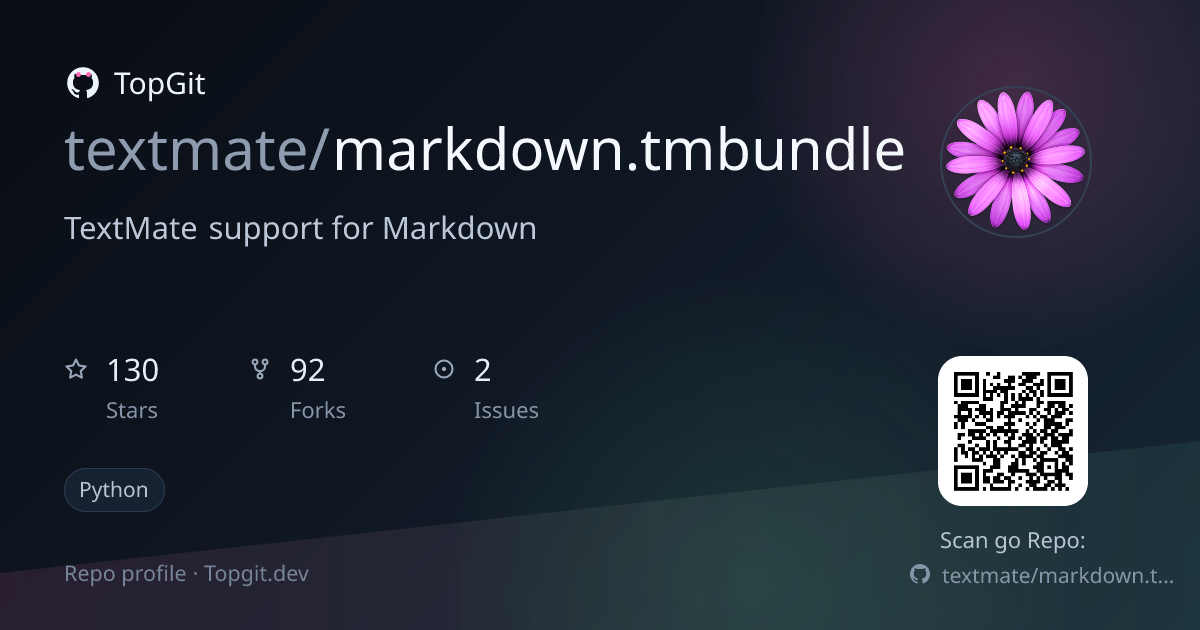 TopGit repo profile image for textmate/markdown.tmbundle